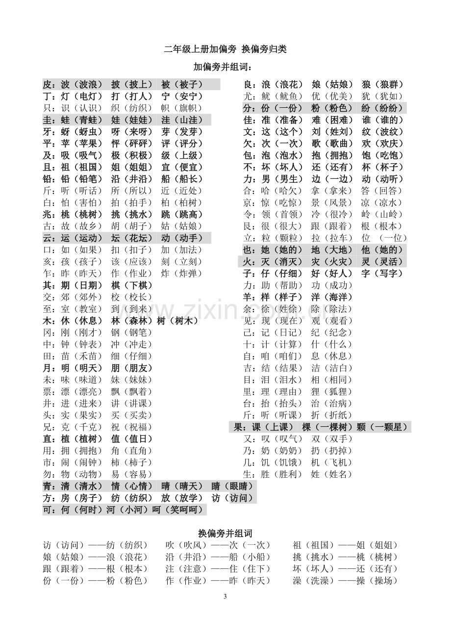 人教版二年级上册语文四字词语归类填空练习.doc_第3页