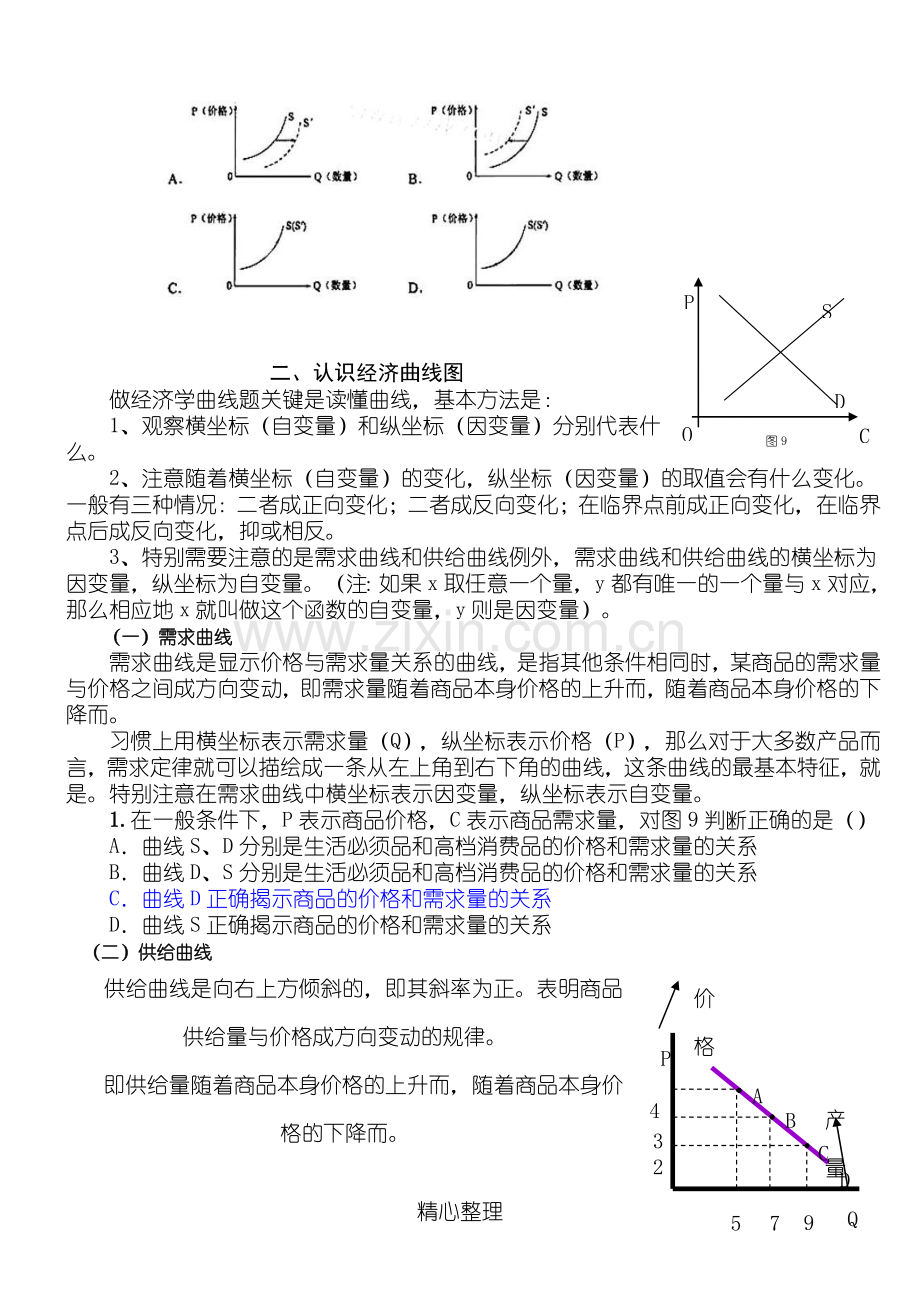 2019年高考政治专题复习：经济生活曲线图题.doc_第2页