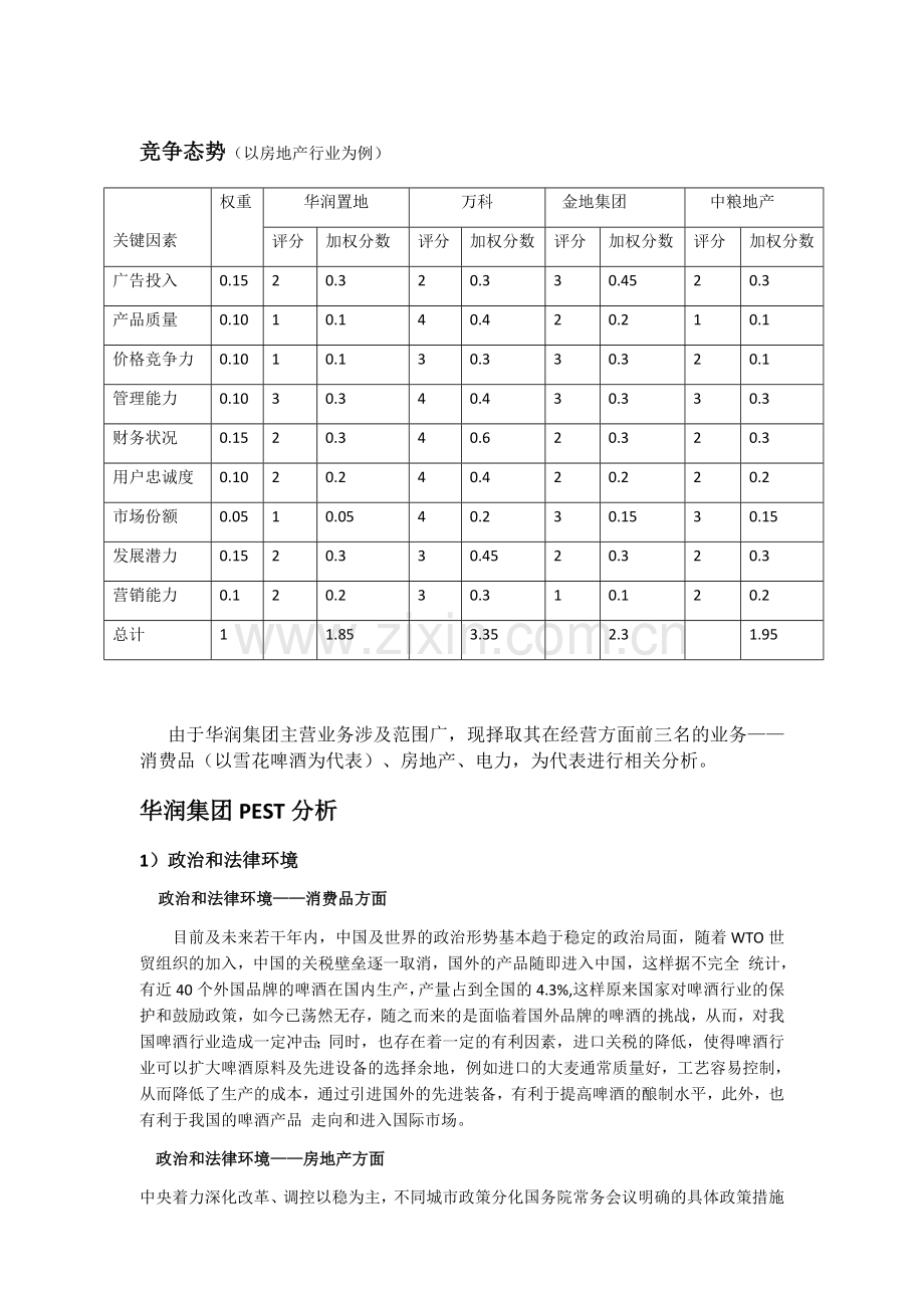 华润pest和sowt分析以及EFE和IFE矩阵.doc_第1页