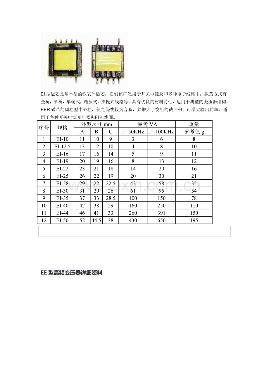 高频变压器大全.doc_第3页