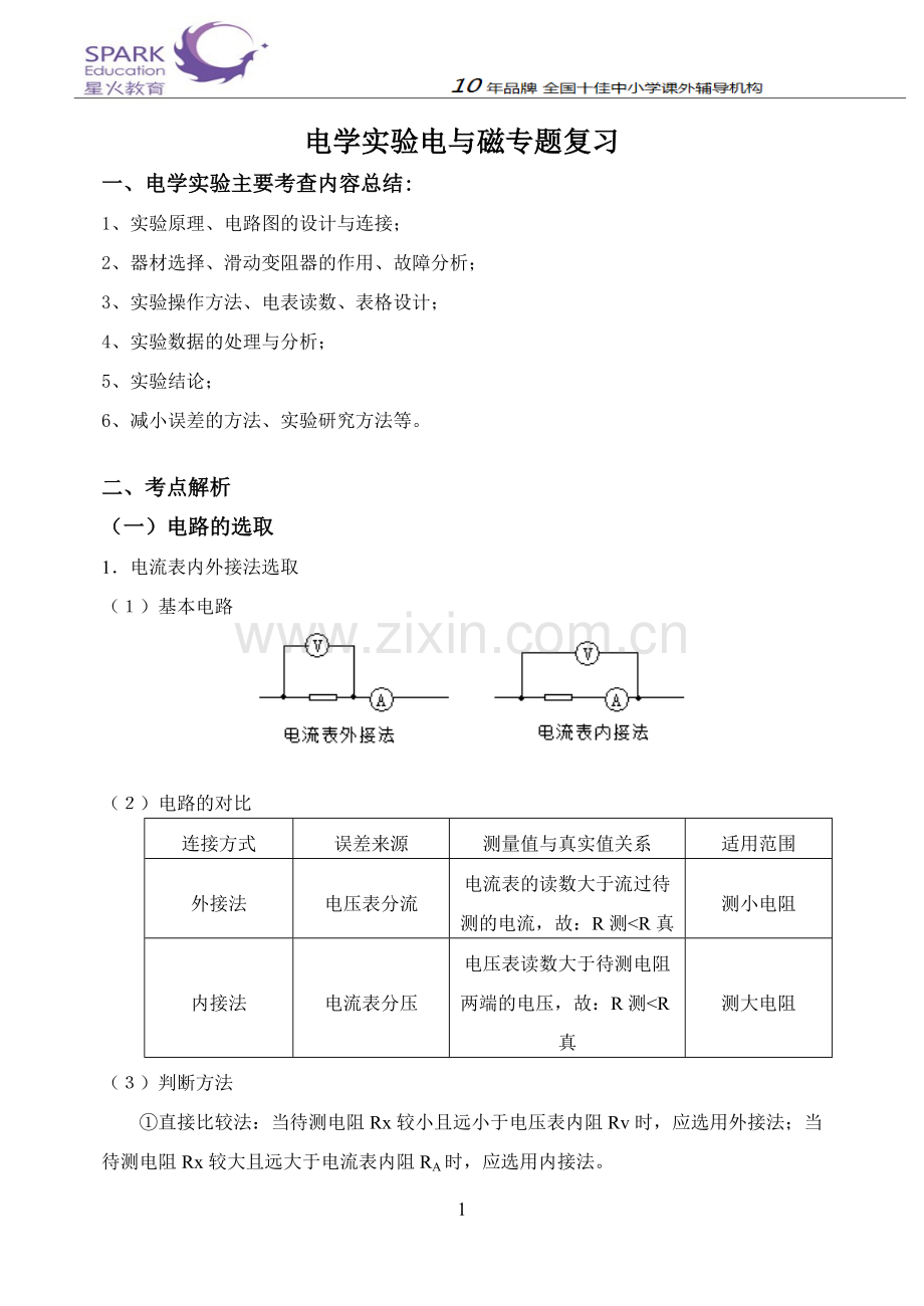 初中物理电学实验考点+例题+习题.doc_第1页