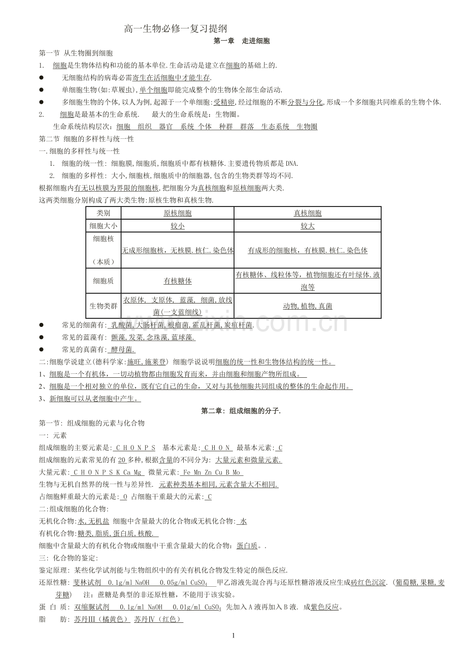 高一生物必修一知识点总结(全).doc_第1页