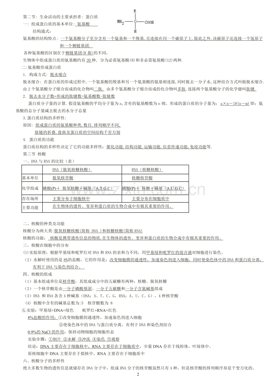 高一生物必修一知识点总结(全).doc_第2页