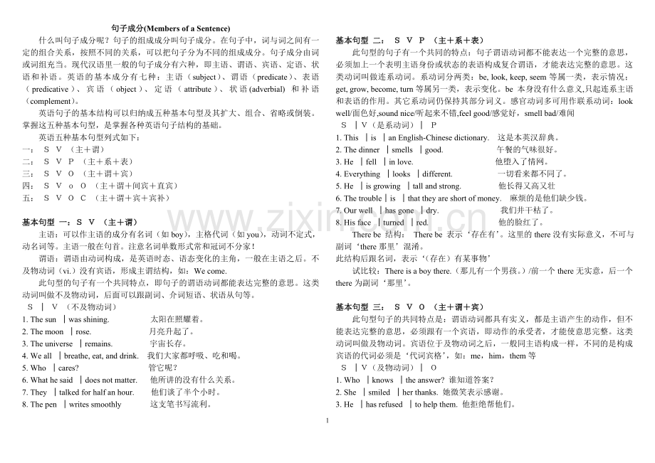 初中英语句子成分的划分及练习.doc_第1页