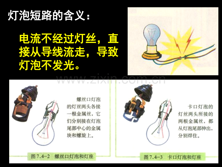 初中《串联、并联电路故障分析》.ppt_第3页