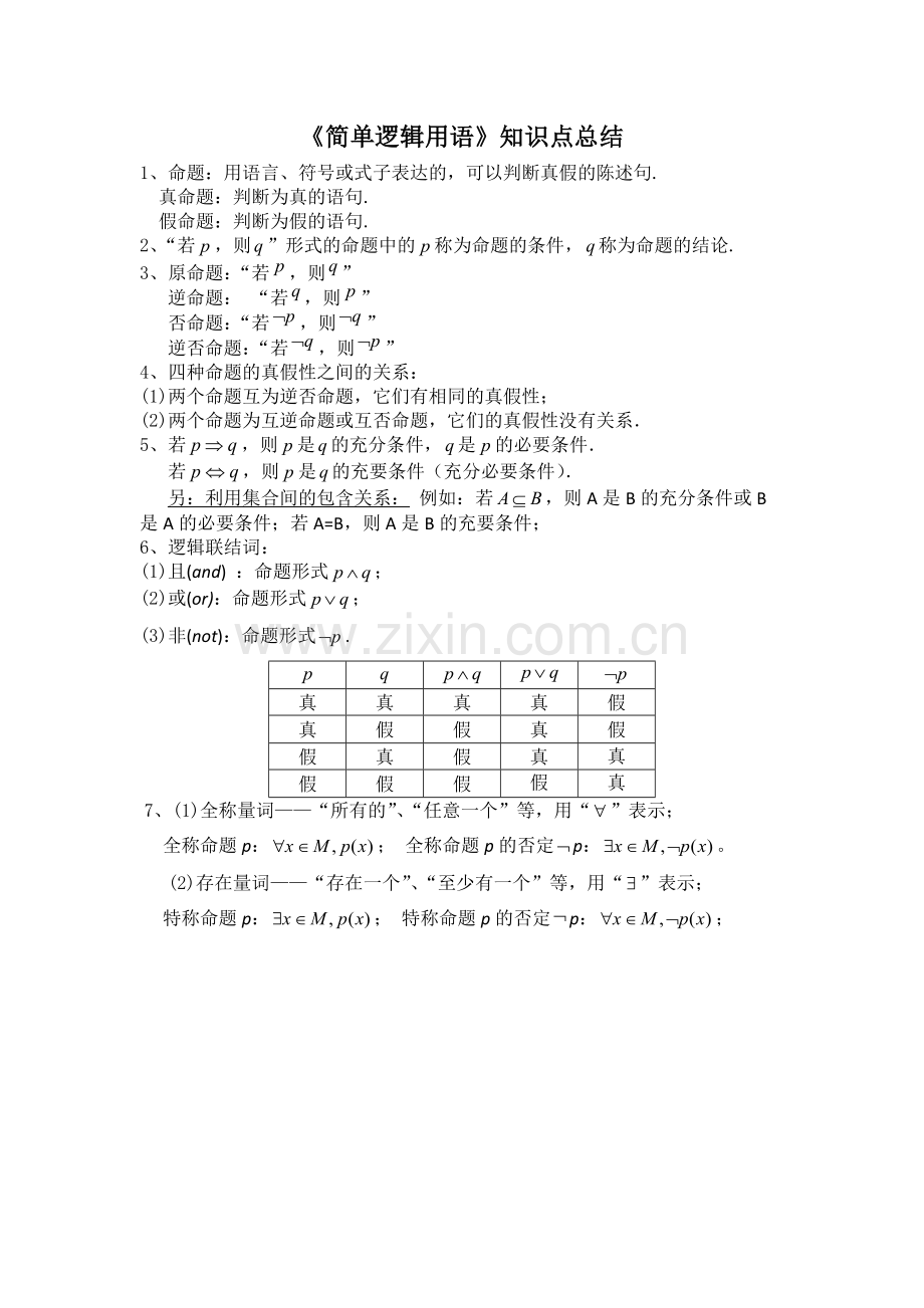 《简单逻辑用语》知识点总结.doc_第1页