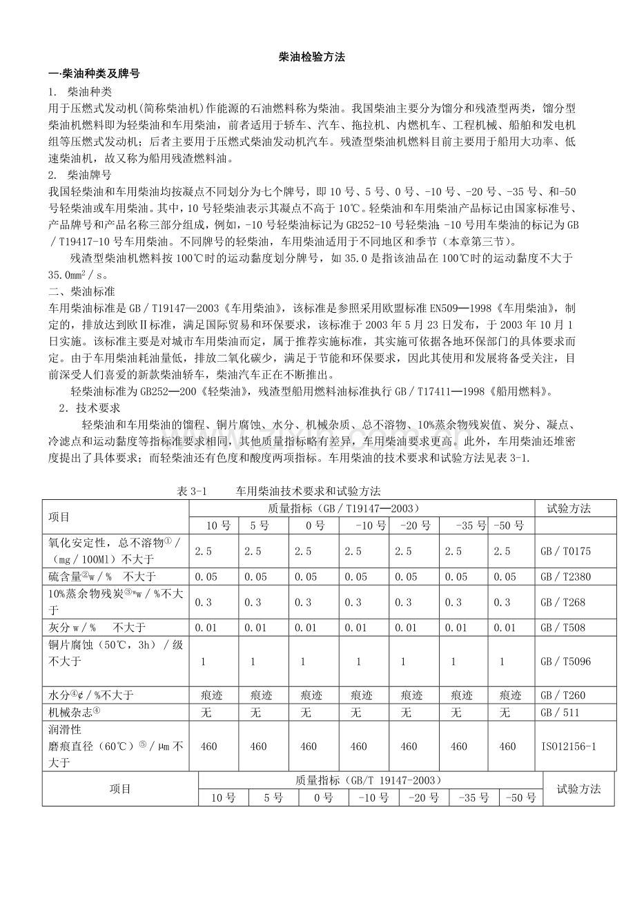 柴油检测标准.doc_第1页