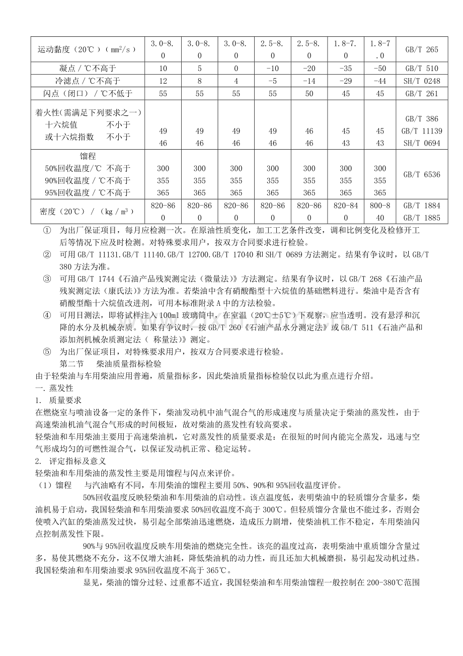 柴油检测标准.doc_第2页