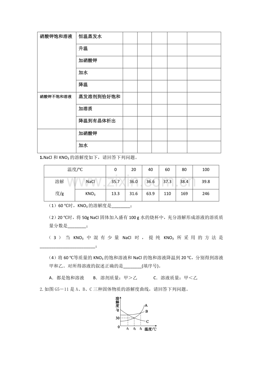 中考复习专题-溶液溶解度曲线.doc_第2页