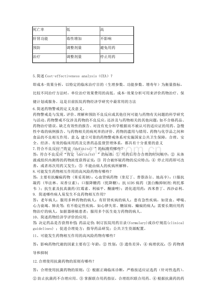 临床药理学试题.doc_第3页