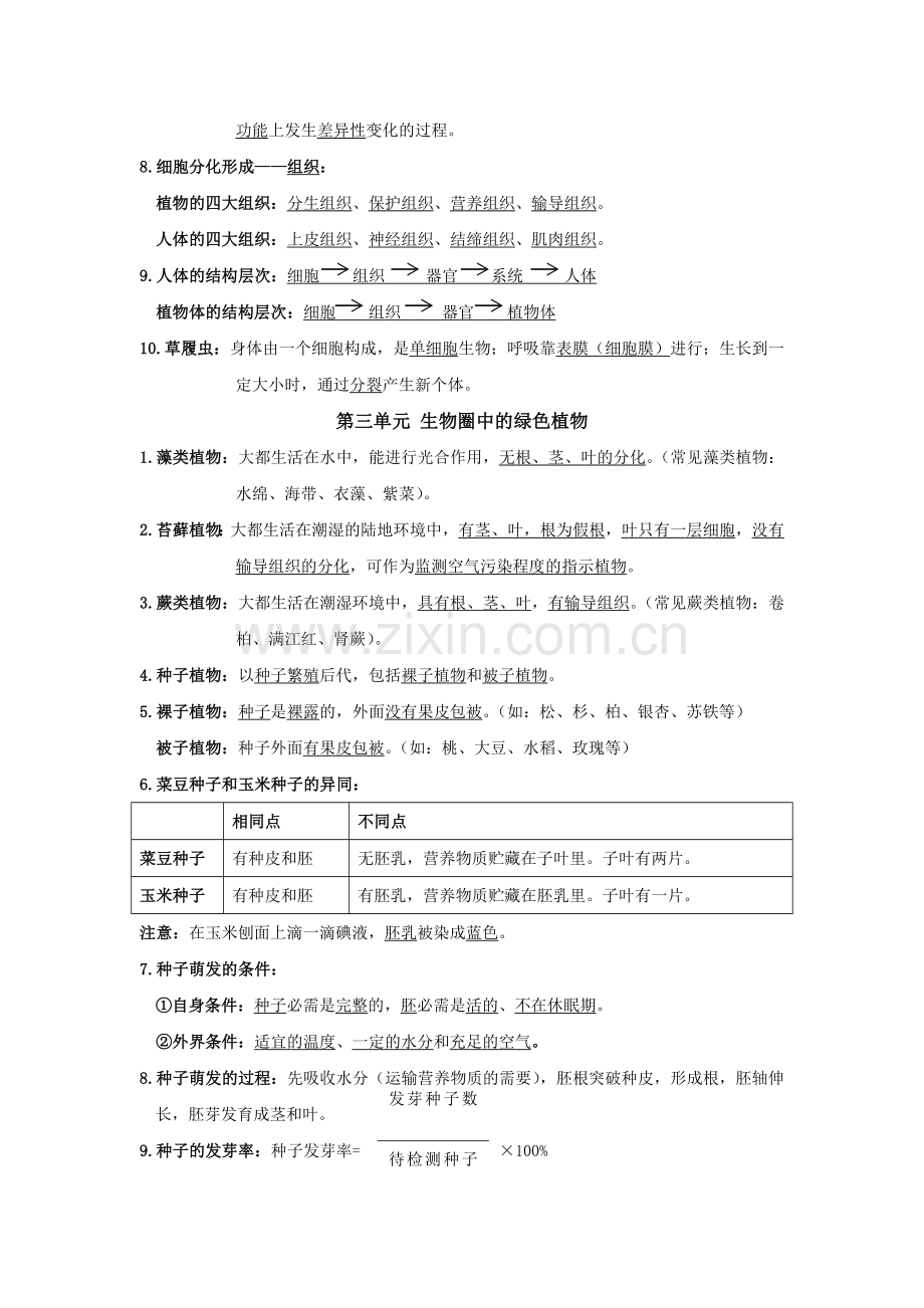 2019年初中生物必背知识点.doc_第3页