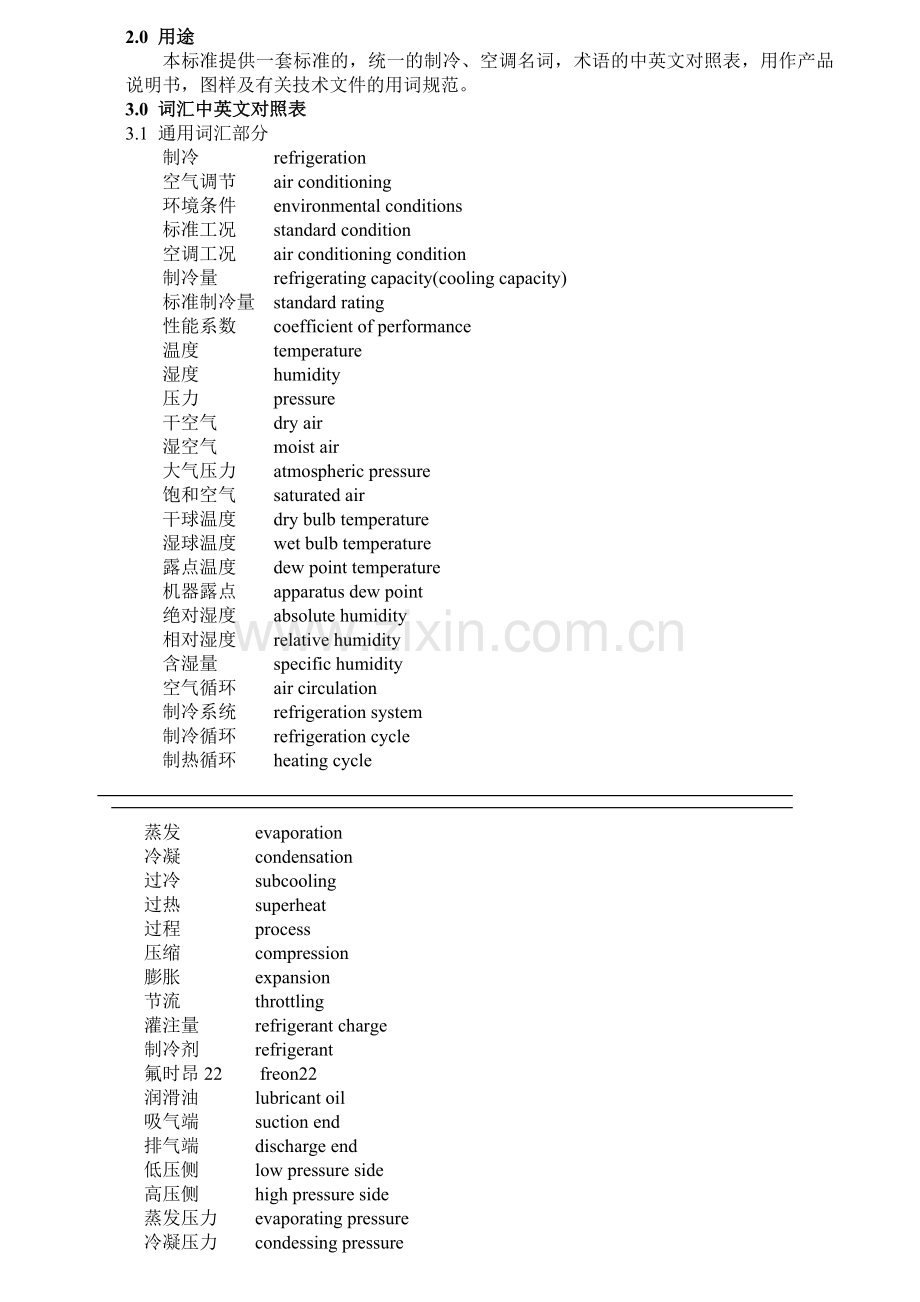 空调制冷词汇中英文对照表-gree.doc_第2页