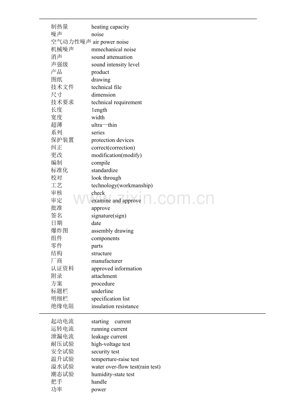 空调制冷词汇中英文对照表-gree.doc_第3页