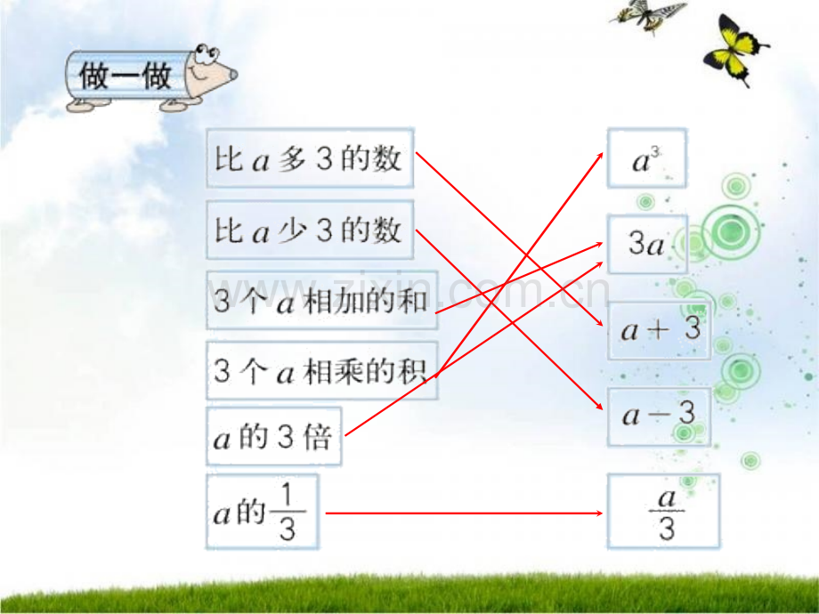 小学六年级总复习--用字母表示数和简易方程复习.ppt_第2页