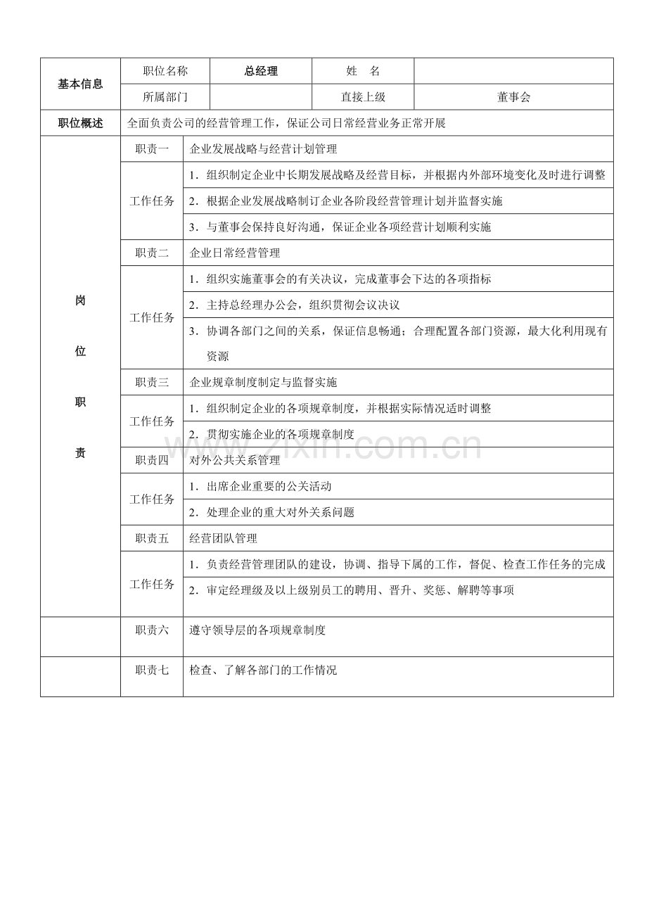 婚庆公司各管理岗位职责修订资料.doc_第1页