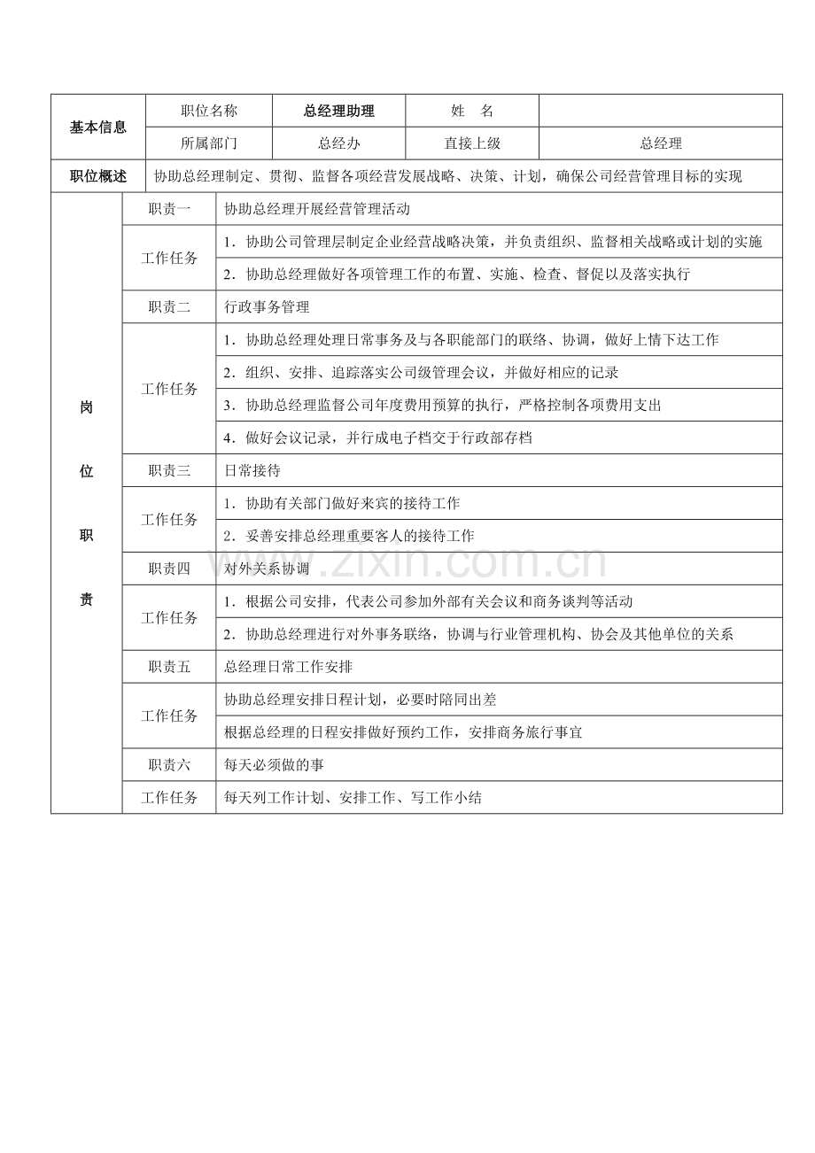 婚庆公司各管理岗位职责修订资料.doc_第2页