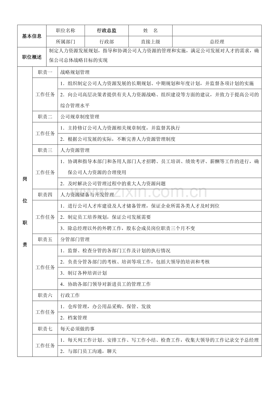 婚庆公司各管理岗位职责修订资料.doc_第3页