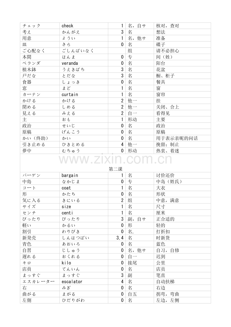 修订本新编日语第二册单词.doc_第2页