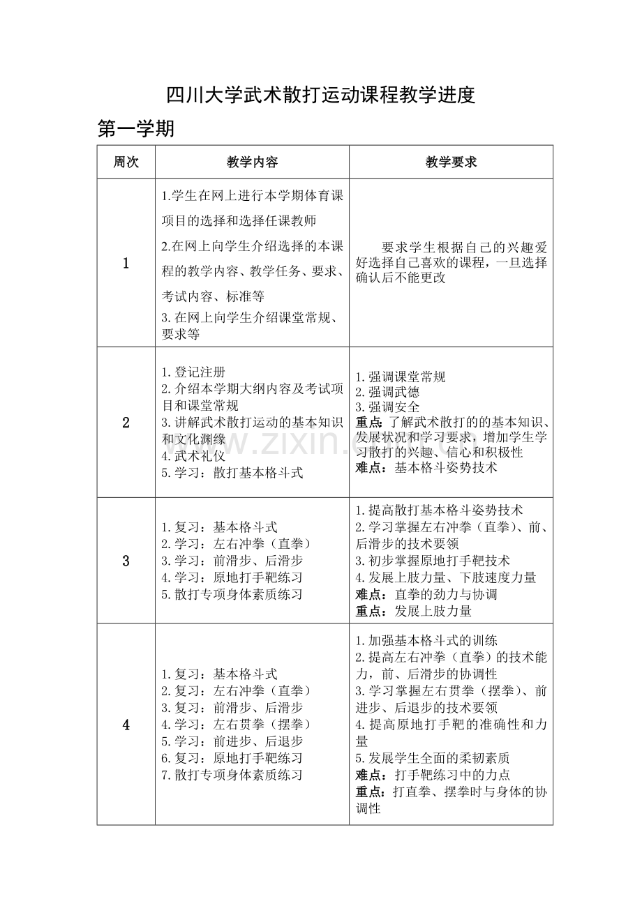 [武术散打运动课程教学进度].doc_第1页