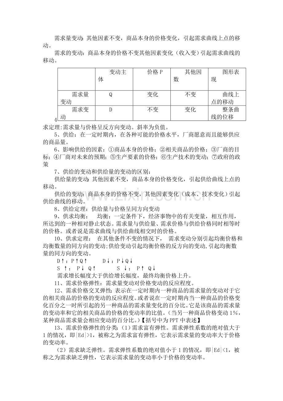 西方经济学高鸿业第五版重点知识点整理.doc_第2页