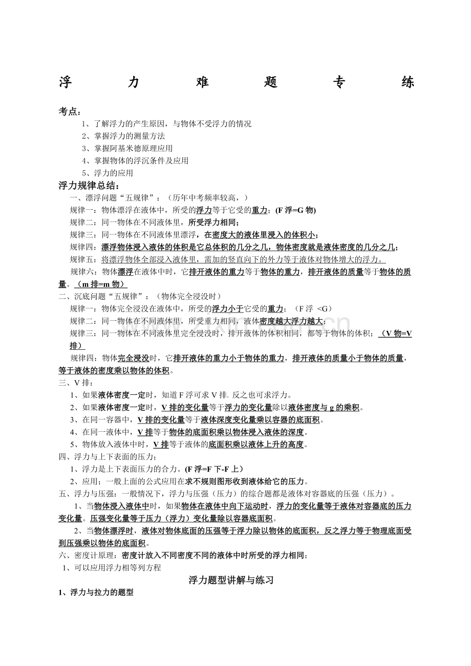 中考浮力难题专项练习题.doc_第1页