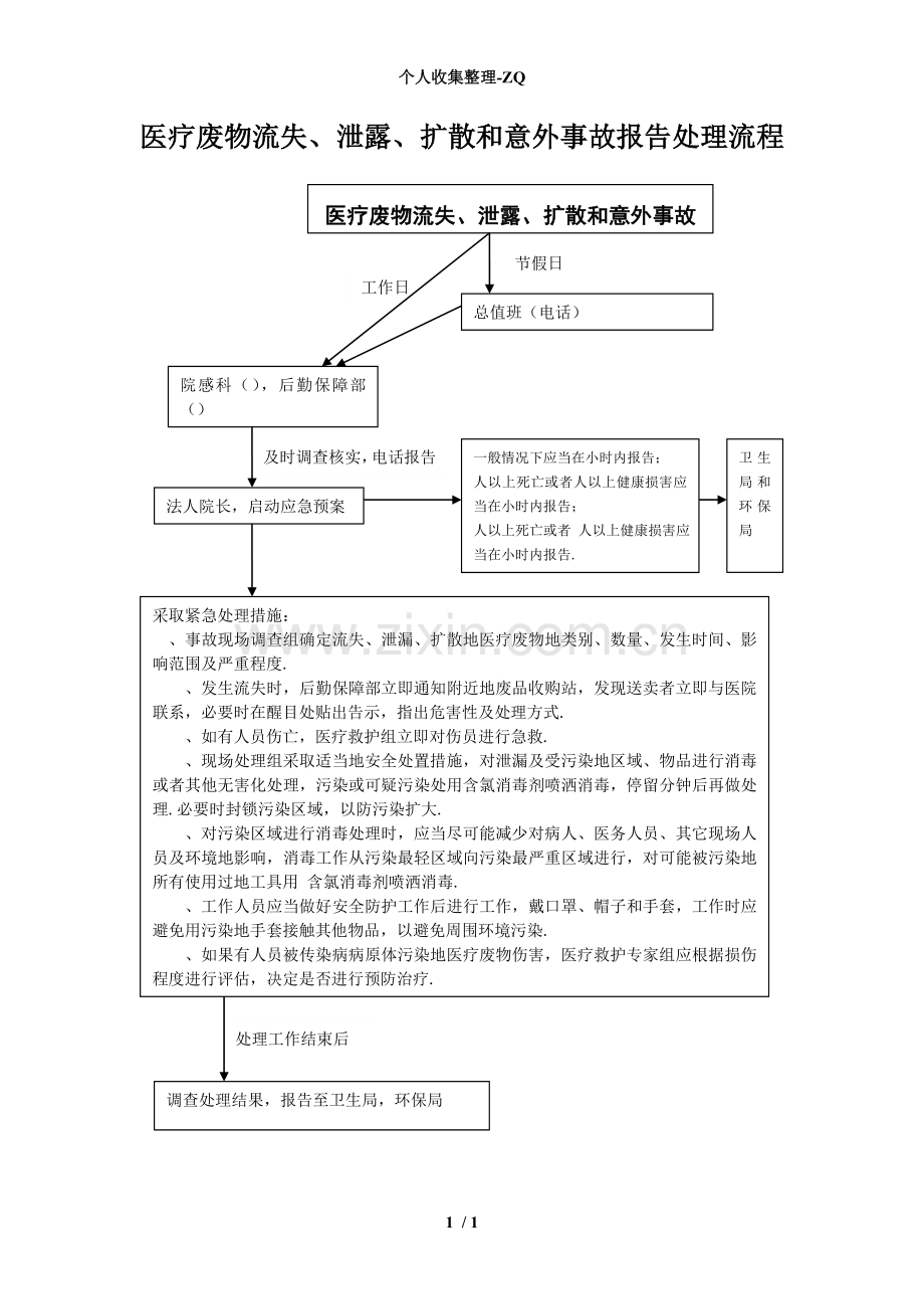 -医疗废物流失、泄露、扩散和意外事故报告处置流程.doc_第1页