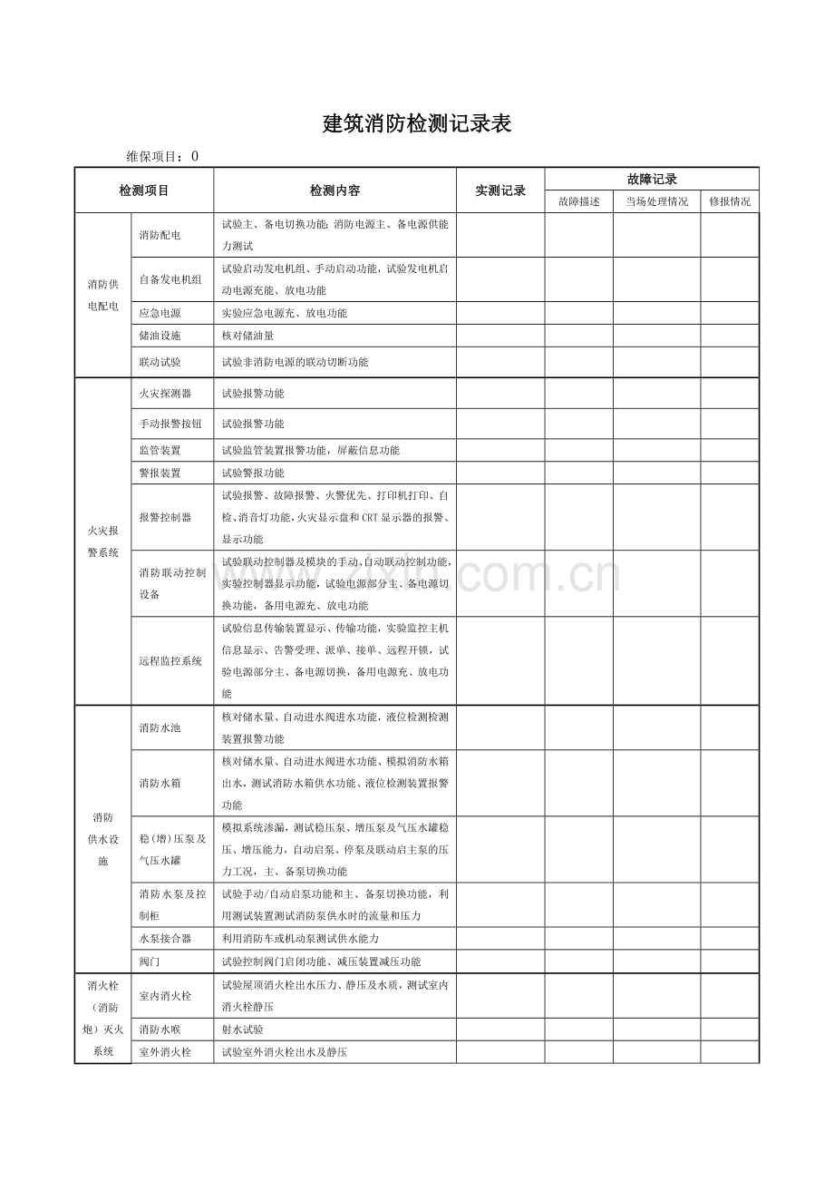 建筑消防检测记录表.doc_第1页