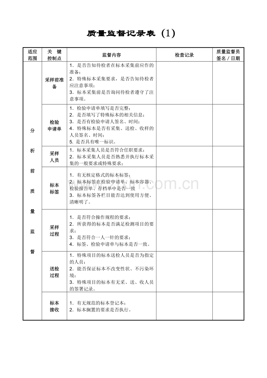 质量监督记录表.doc_第1页