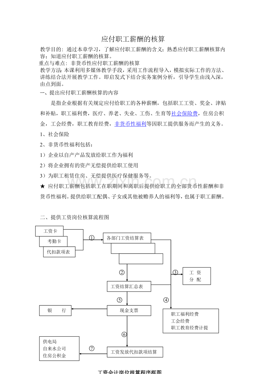 应付职工薪酬教案.doc_第1页