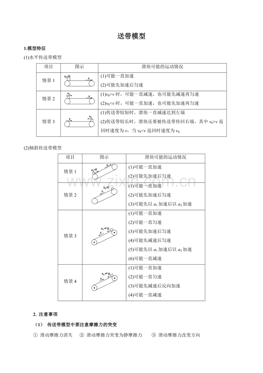 高中物理传送带模型(解析版).doc_第1页