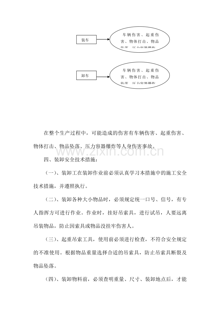 装卸作业安全技术措施.doc_第3页