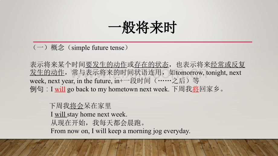 一般将来时-.ppt_第2页