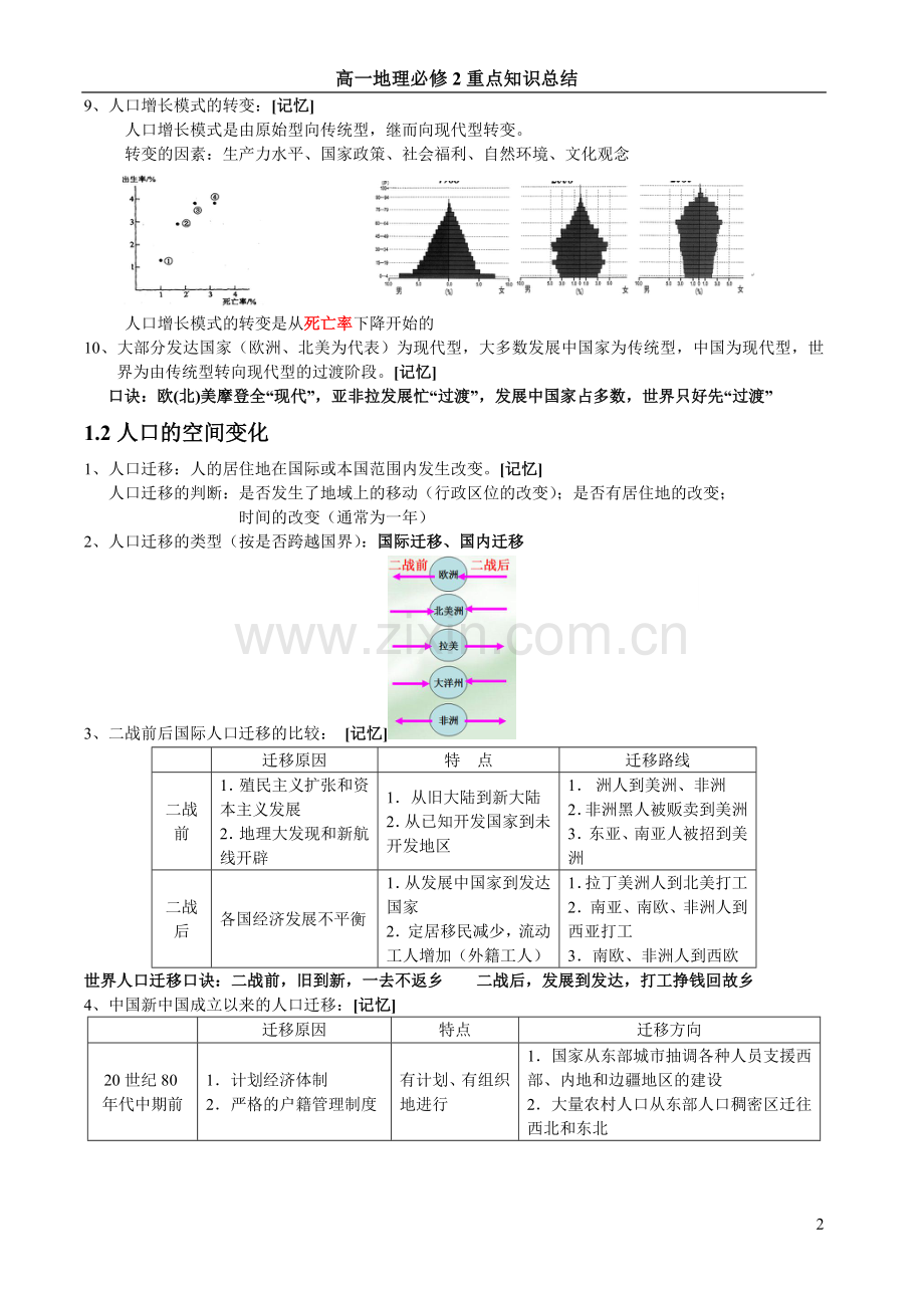 高中地理必修二知识点总结.doc_第2页