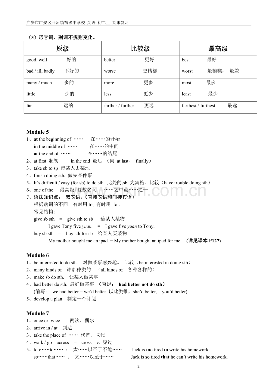 外研版八年级上册英语期末复习重点.doc_第2页