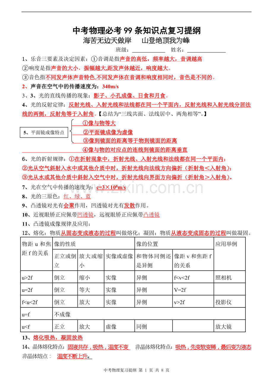 中考物理必背知识点总结复习提纲.doc_第1页