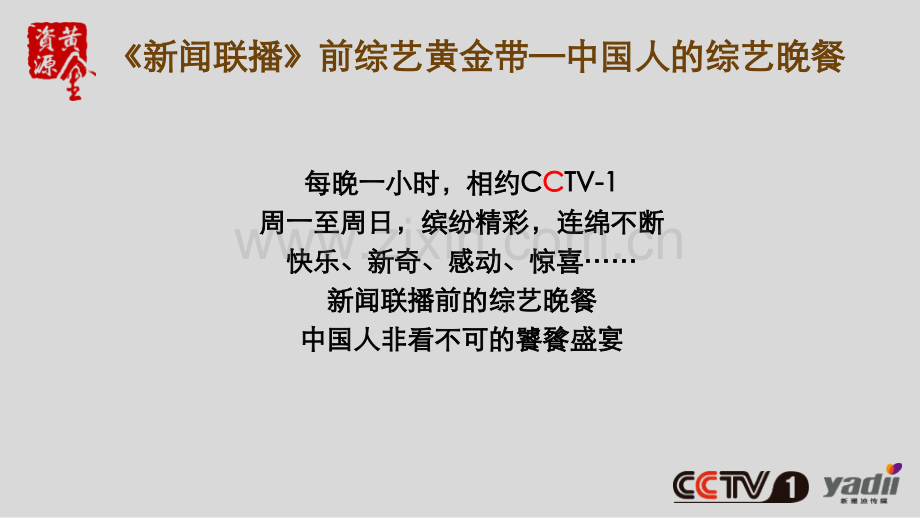 CCTV1新闻联播前广告价值分析时段.pptx_第2页