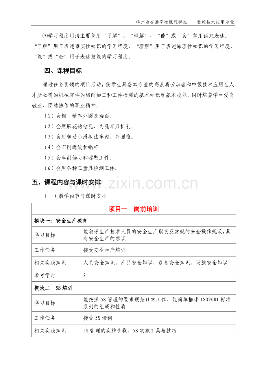 《车工工艺与技能训练》课程标准.doc_第2页