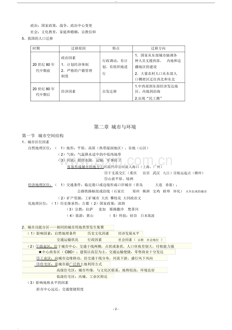 高中地理必修二湘教版知识点总结.doc_第2页