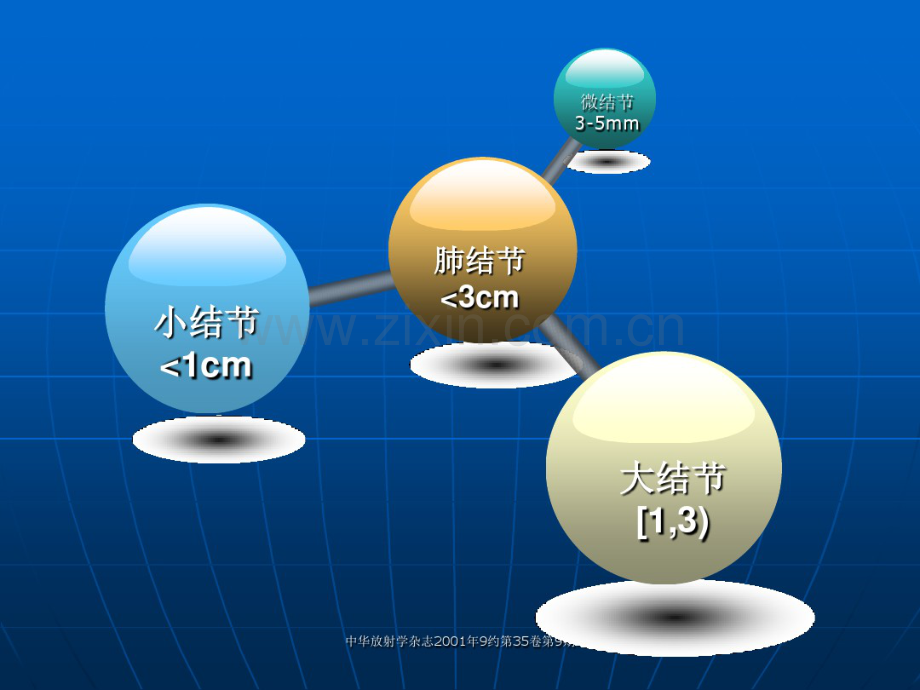 肺内多发小结节病变的CT诊断.pdf_第2页