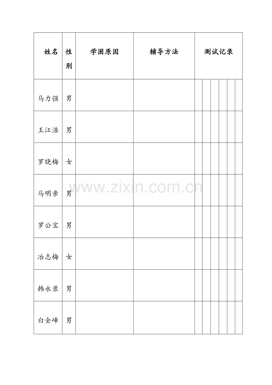 七年级学困生辅导计划.doc_第3页