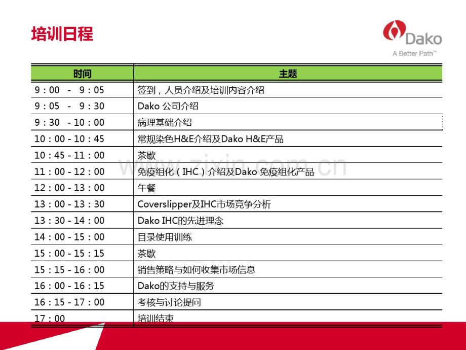 病理的经典培训很实用.pdf_第2页