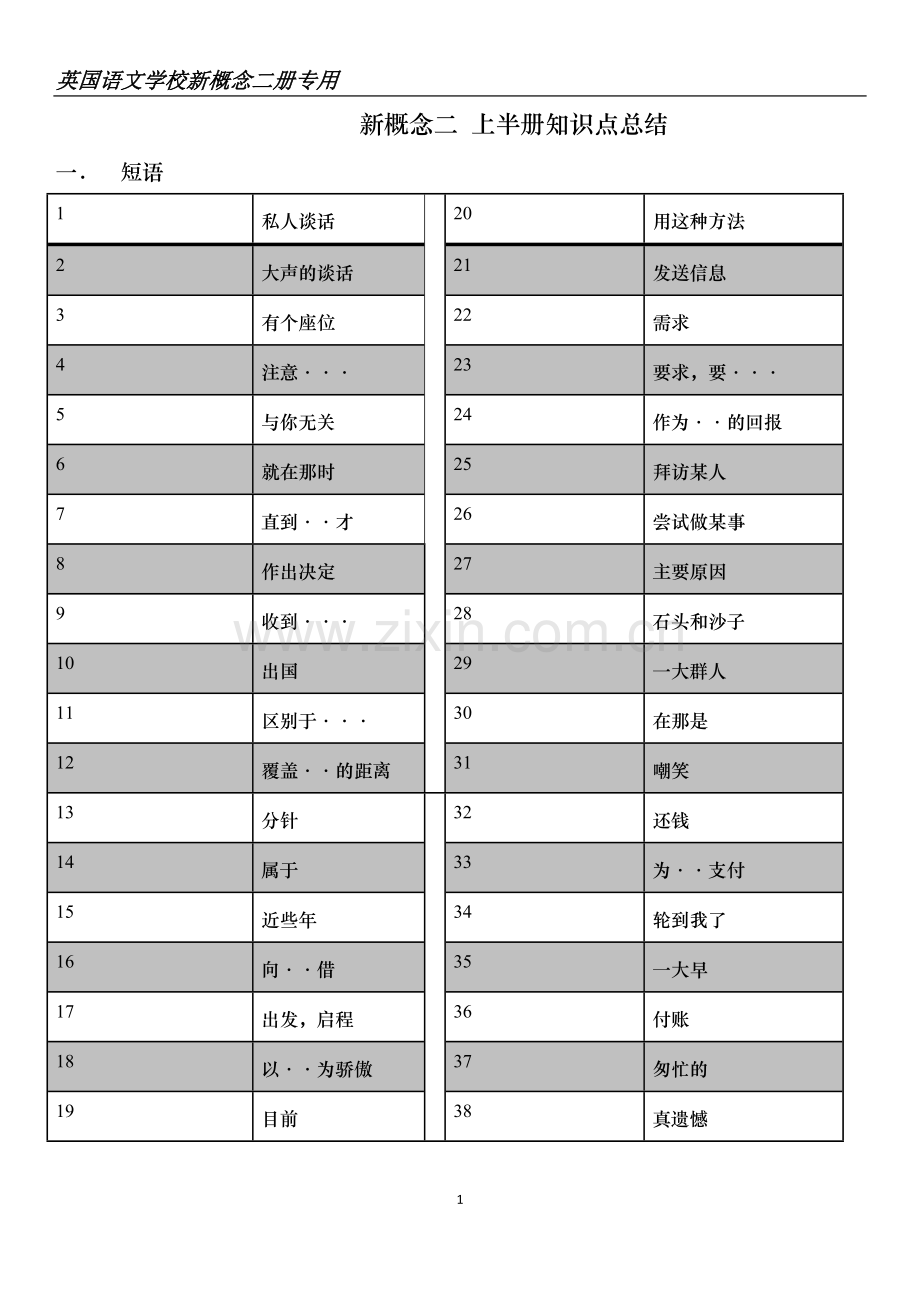 新概念二上半册知识点总结.doc_第1页