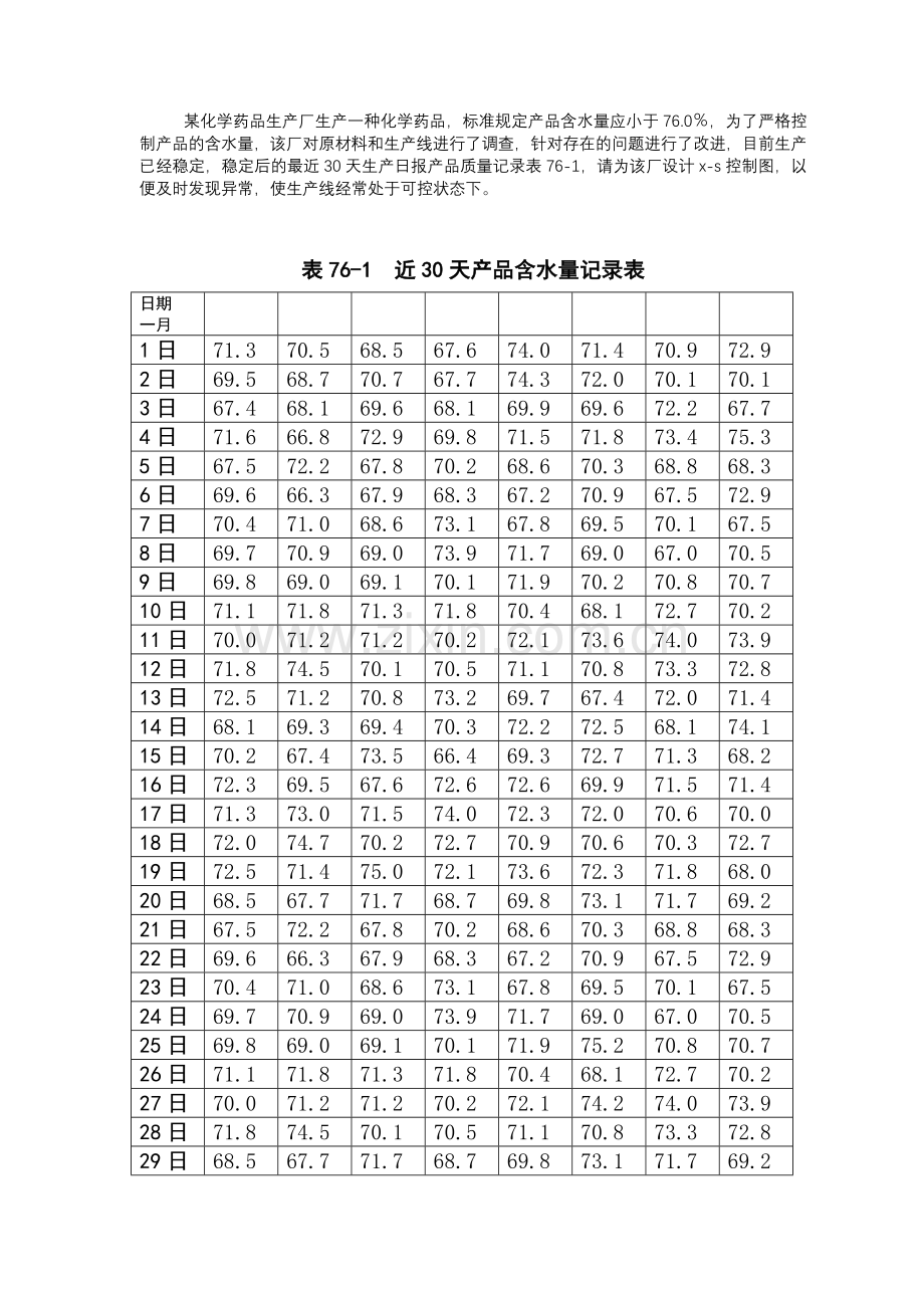 CPK与SPC应用培训试卷及答案.doc_第3页