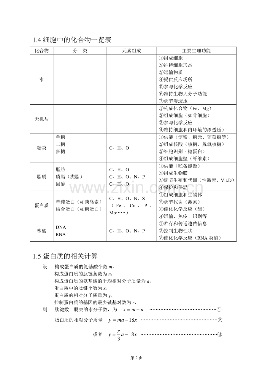 高中生物知识点总结完整版.doc_第2页