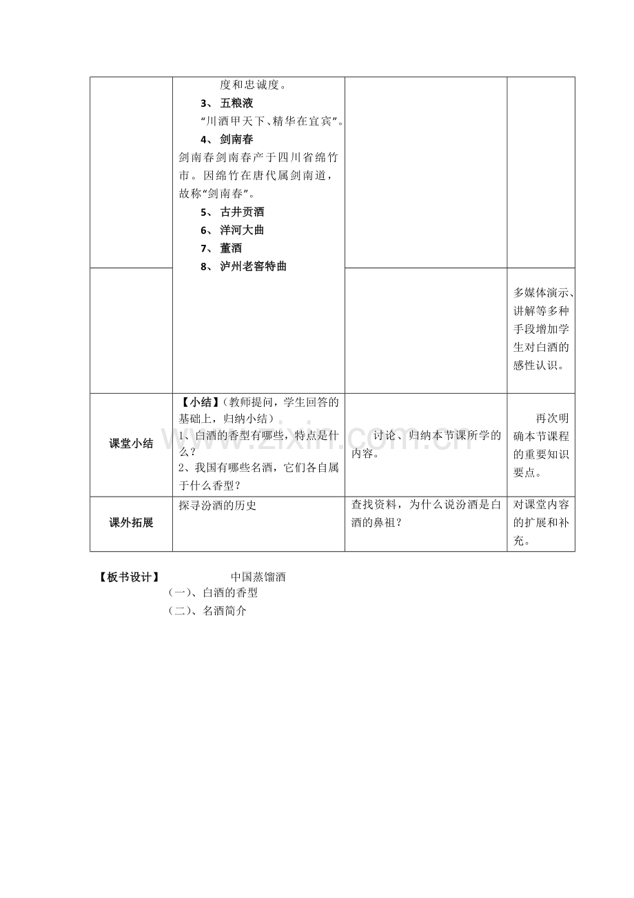 《中国蒸馏酒》教学设计.doc_第3页