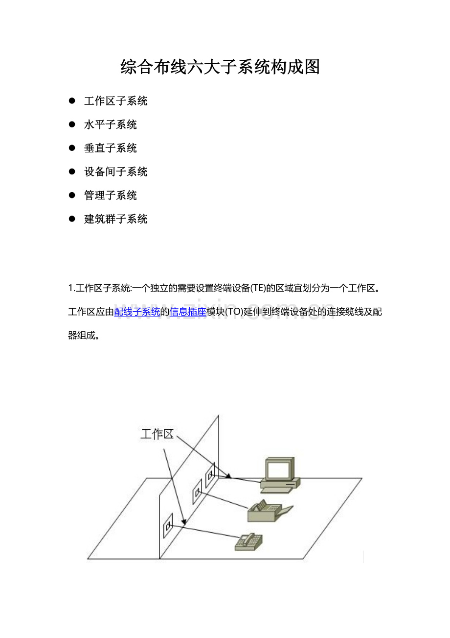 综合布线六大子系统构成图.doc_第1页