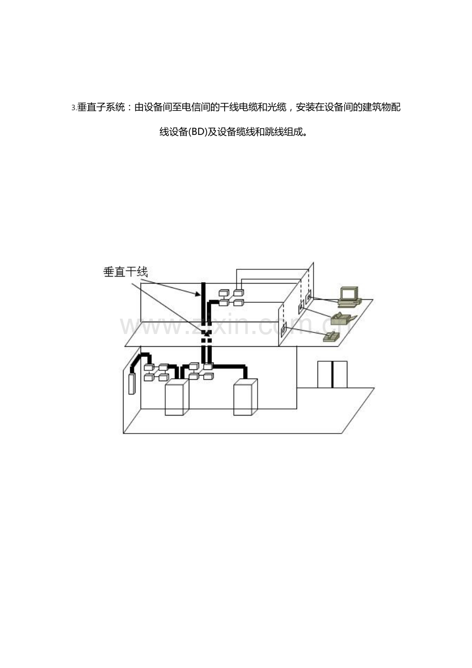 综合布线六大子系统构成图.doc_第3页