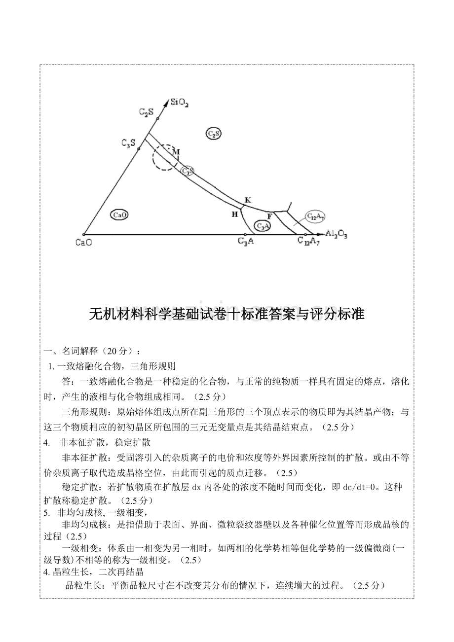 无机材料科学基础综合测试卷10.doc_第3页