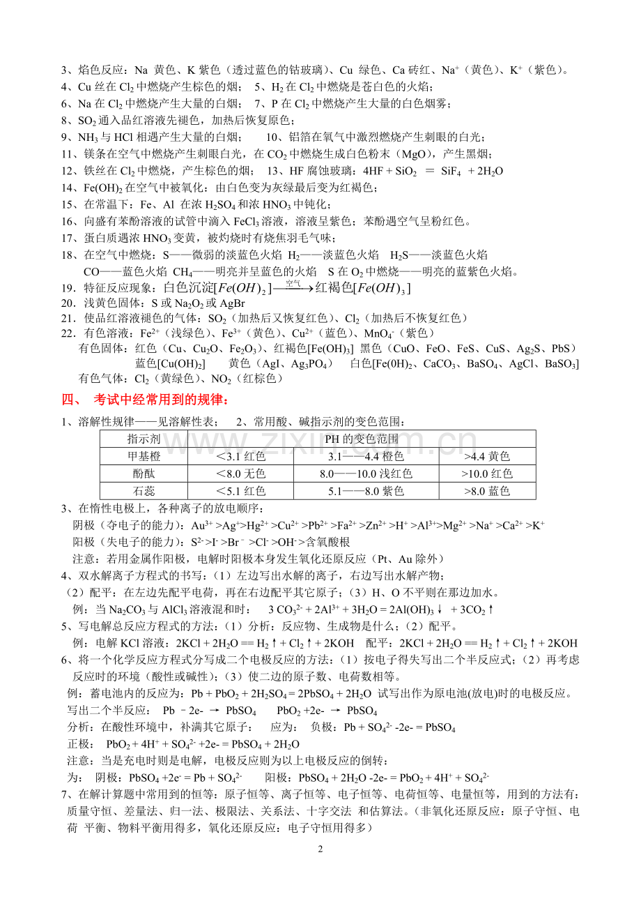 高中化学重要知识点详细总结.doc_第2页