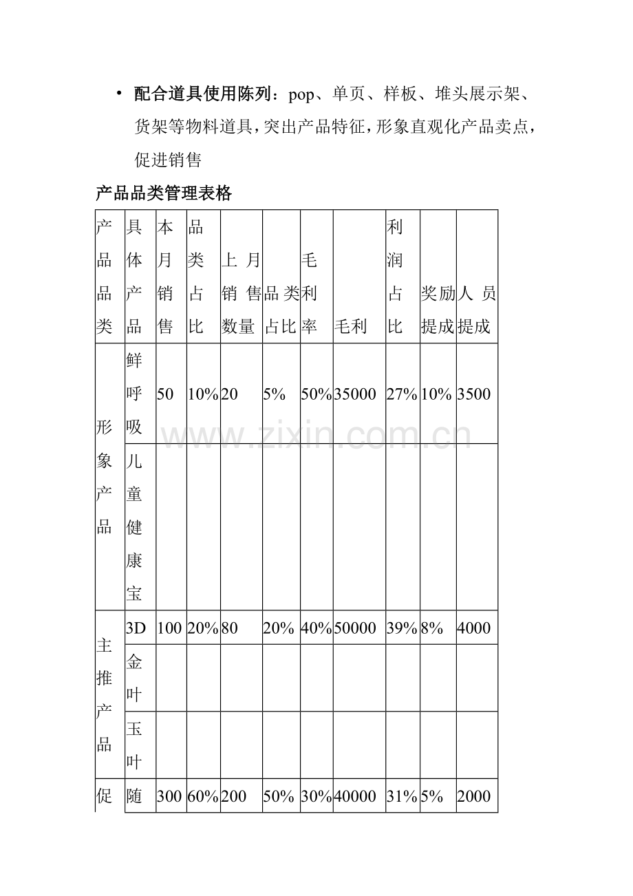 导购培训之日常管理工作二1.doc_第3页